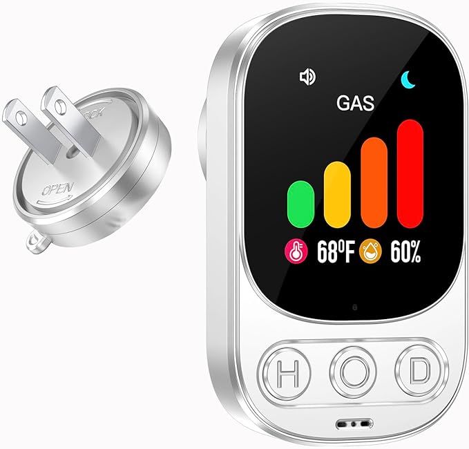 3-in-1 Combustible Gas Leak Detector Plug-In with Battery – RV Parts Giant