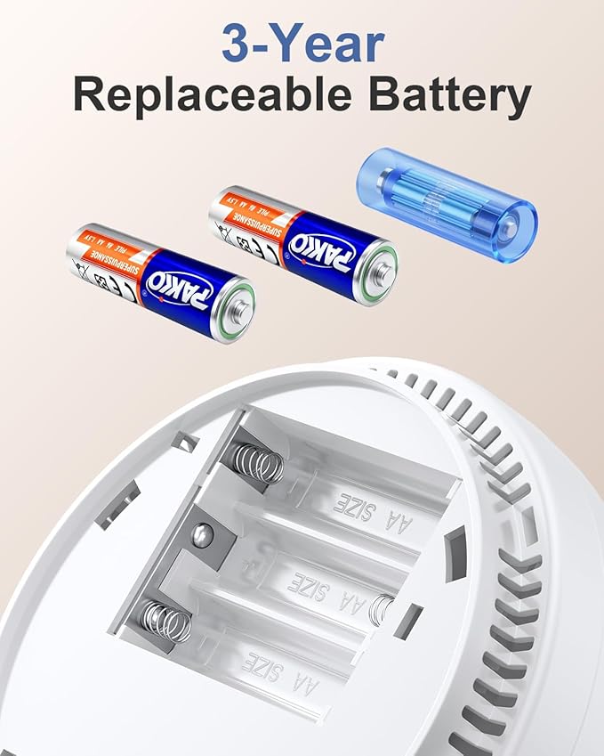 Smoke & CO Combo Detector Battery LCD Display 4-Pack