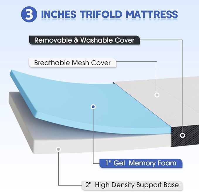 3" Trifold Queen Mattress Breathable Washable CertiPUR-US