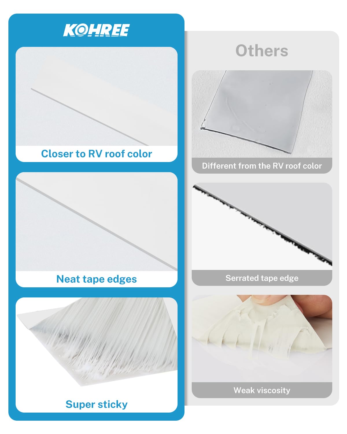 RV roof sealant tape 4 in x 50 ft