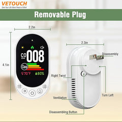 4-in-1 Plug-In CO & Natural Gas Air Detector