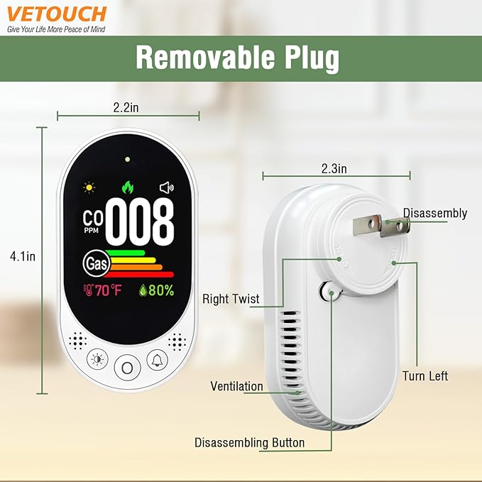 4-in-1 Plug-In CO & Natural Gas Air Detector