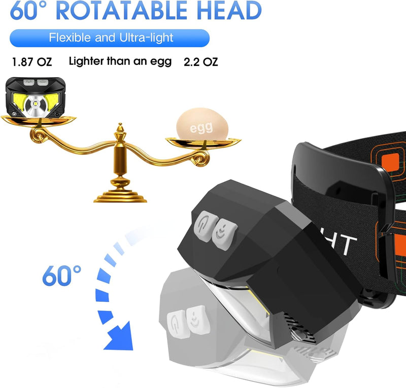 Rechargeable LED headlamp