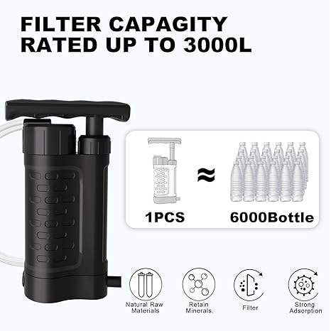 Portable Water Filter Pump 0.01 Micron Survival