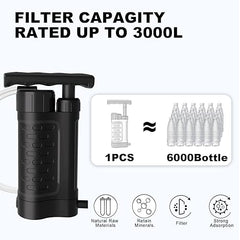 Portable Water Filter Pump 0.01 Micron Survival