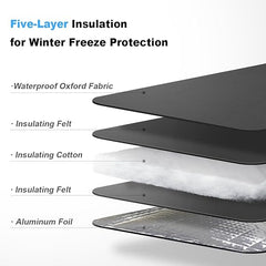 Insulated Outdoor Faucet Cover 25"H x 13.5"W
