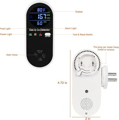 4-in-1 Gas & CO Detector Plug-In RV/Home