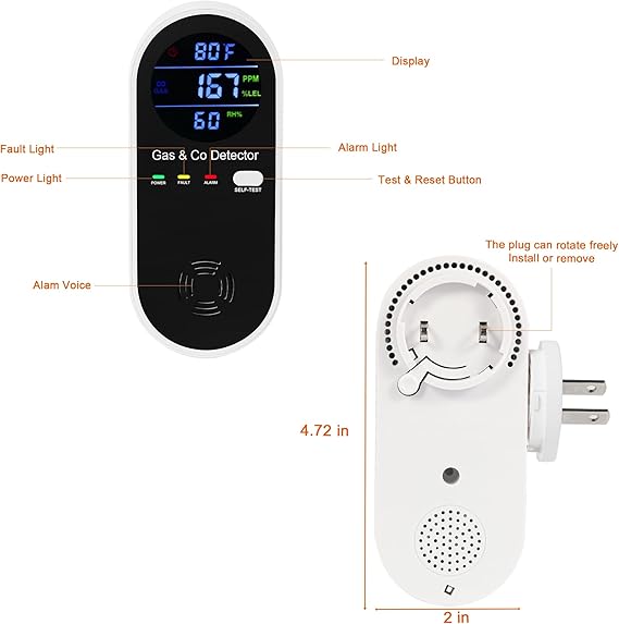 4-in-1 Gas & CO Detector Plug-In RV/Home