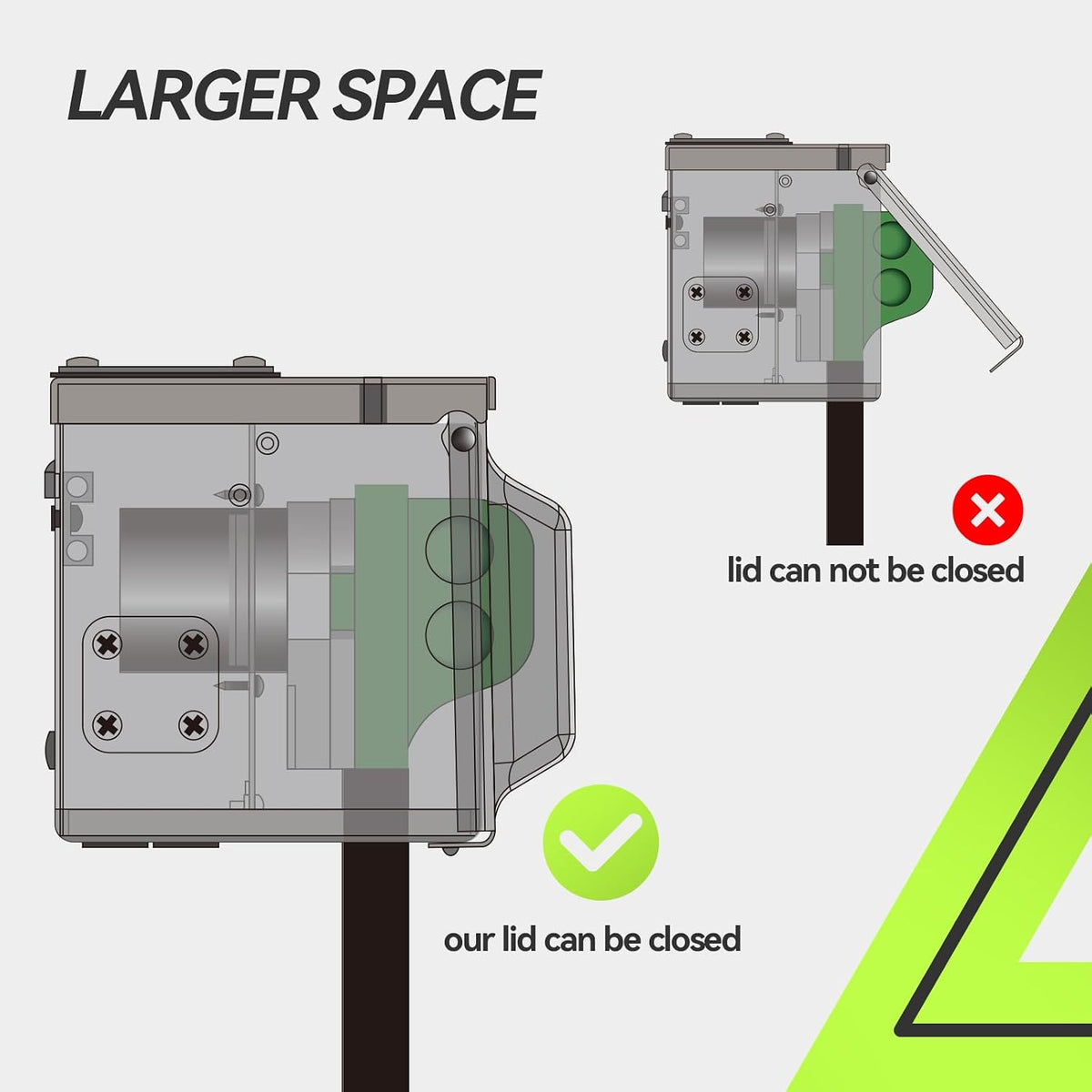 50 amp RV power outlet box