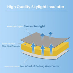 RV vent insulator 14x22