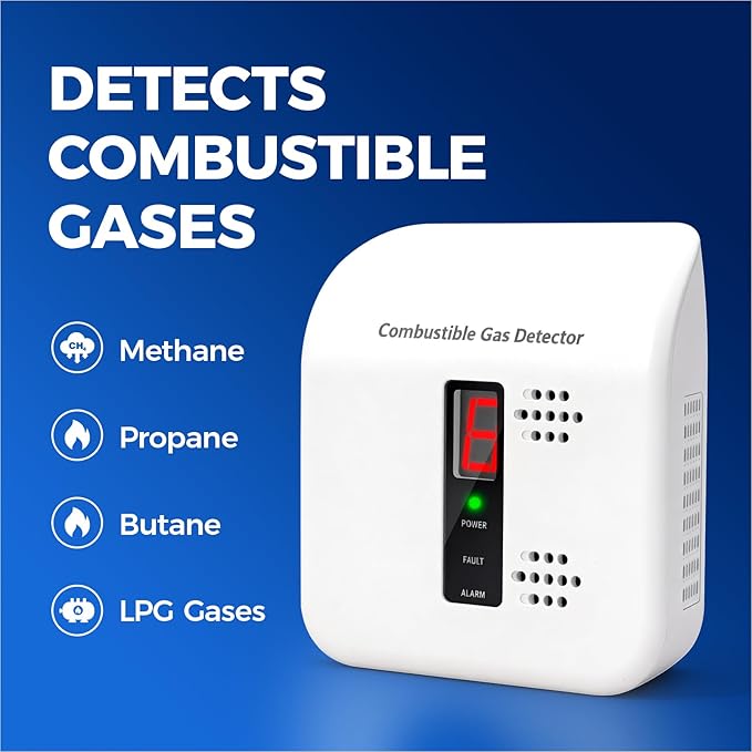 Gas Leak Detector Plug-In Real-Time Display RV & Home
