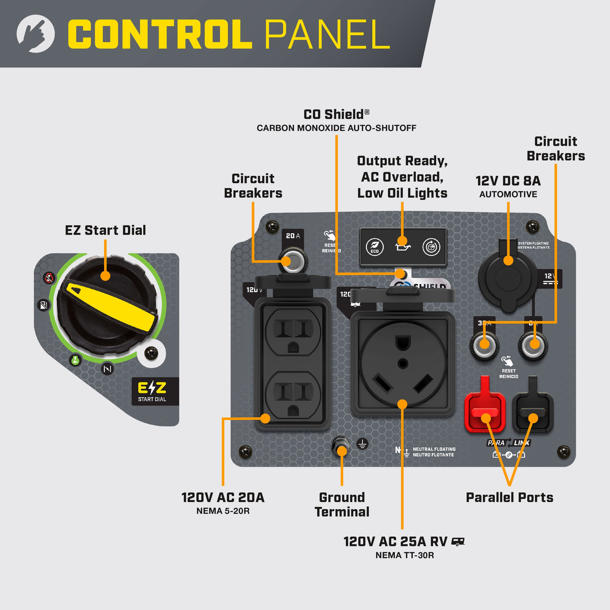 RV-ready inverter generator