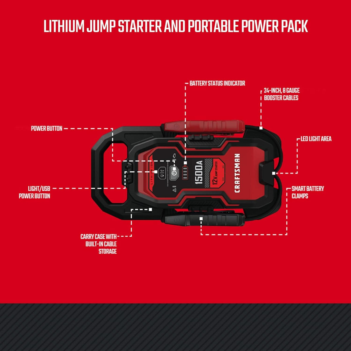 1500A jump starter