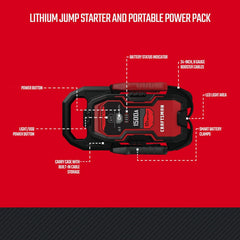 1500A jump starter