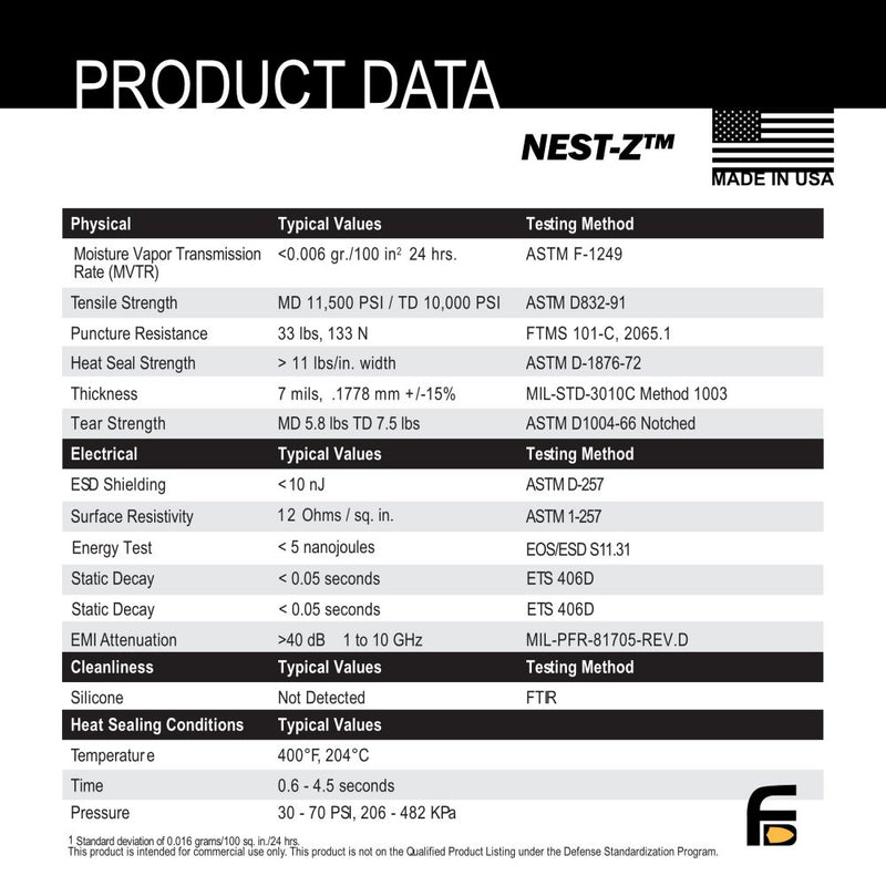 Faraday Defense NEST-Z Large Kit, 10 EMP Bags (5x7, 8x10, 12x18) - photo 8