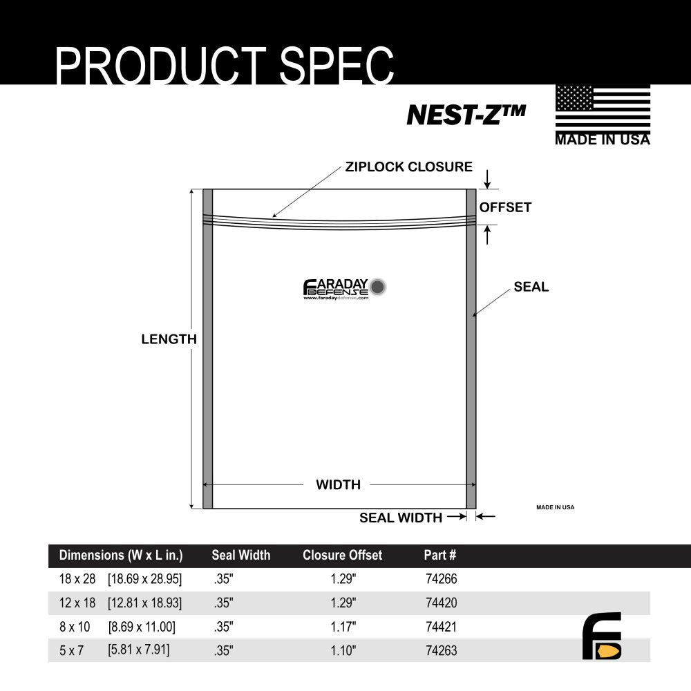 Faraday Defense NEST-Z Large Kit, 20 EMP Bags (5x7 to 18x28 Jumbo) - photo 6