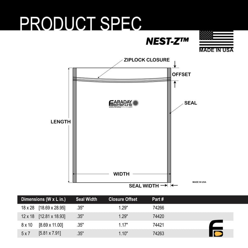 Faraday Defense NEST-Z Large Kit, 20 EMP Bags (5x7 to 18x28 Jumbo) - photo 6
