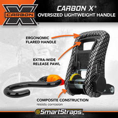 Ratchet straps with S-hooks