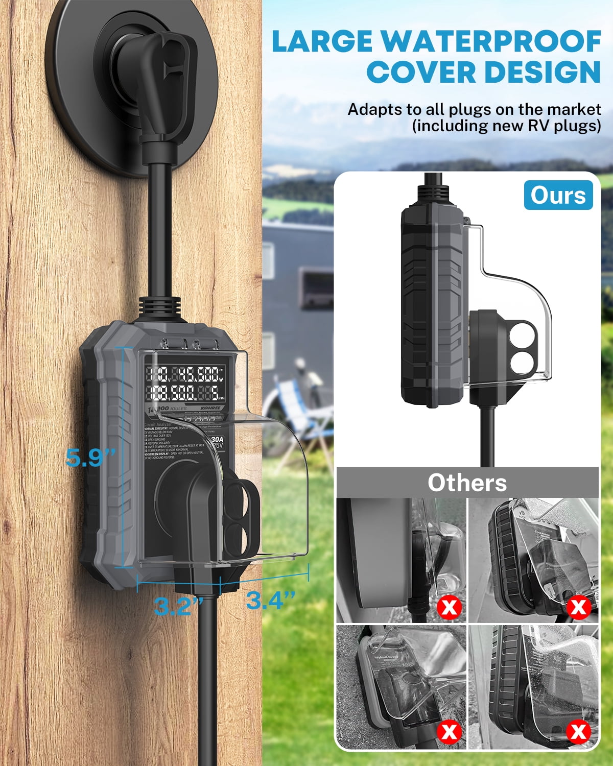 Kohree 30 amp surge protector, view 2
