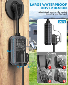 Kohree 30 amp surge protector, view 2