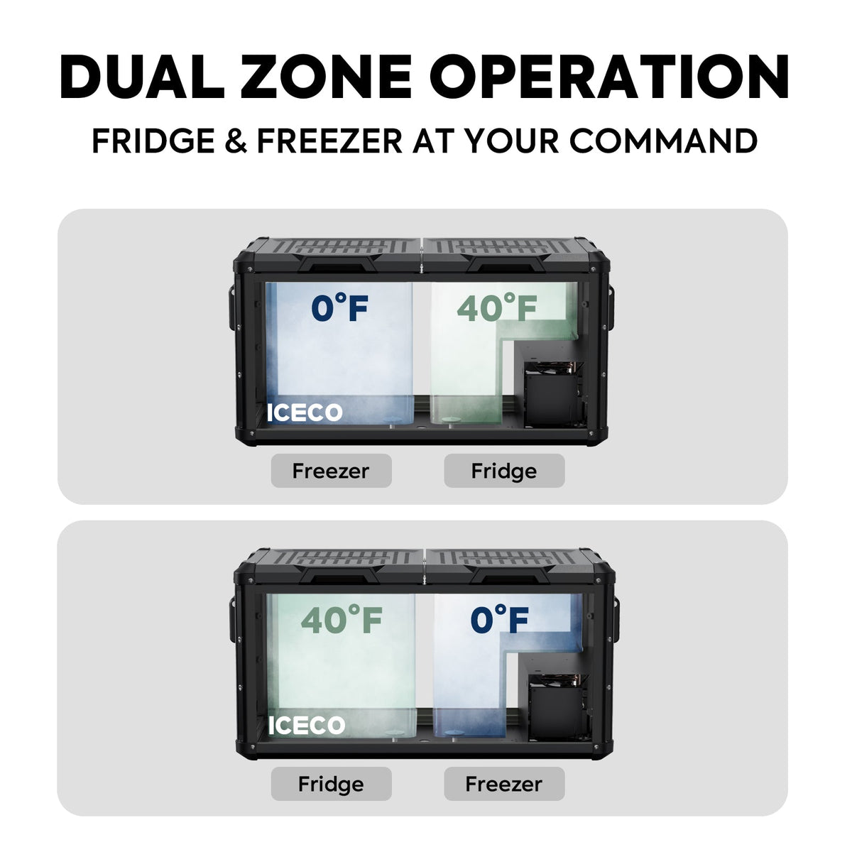 ICECO VL75ProD dual zone portable fridge freezer, black