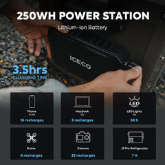 ICECO PB250 250Wh magnetic power bank