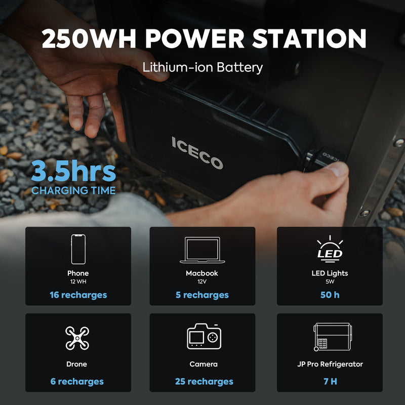ICECO PB250 250Wh magnetic power bank