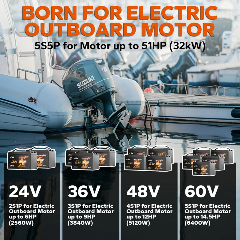 LiTime 12V 100Ah OBM Bluetooth Lithium Battery for Electric Outboards