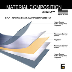 Faraday Defense NEST-Z Mega Kit, 40 EMP Bags in 4 Sizes - photo 5