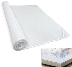 RV Mattress Ventilation Underlay 3D Mesh