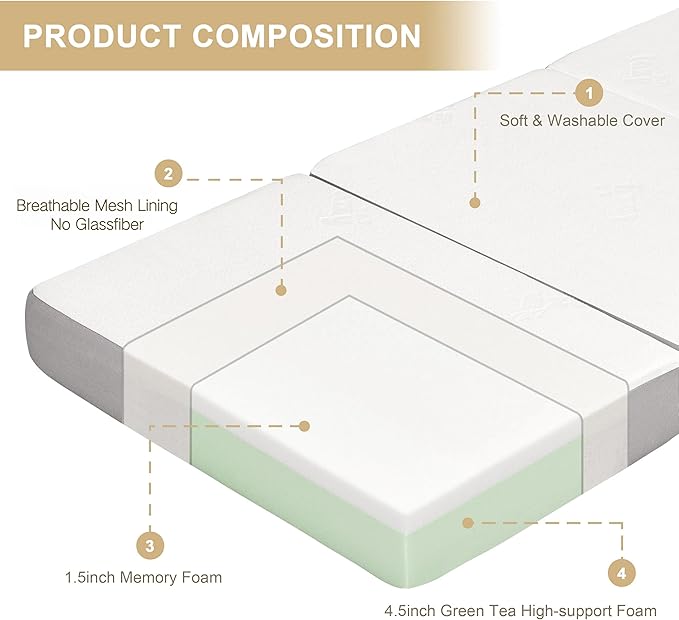 Tri-Fold Memory Foam Mattress Queen 6" Bamboo Cover
