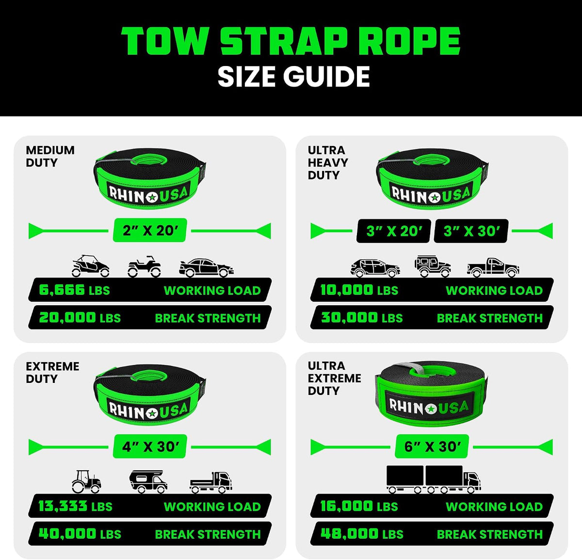 Rhino USA recovery tow strap 3 in x 20 ft