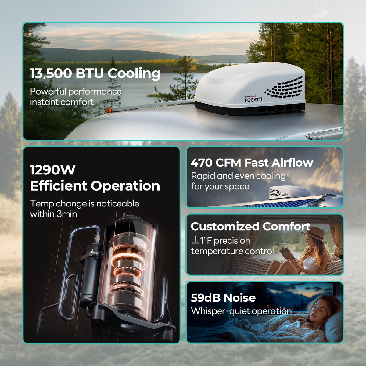 13,500 BTU RV air conditioner