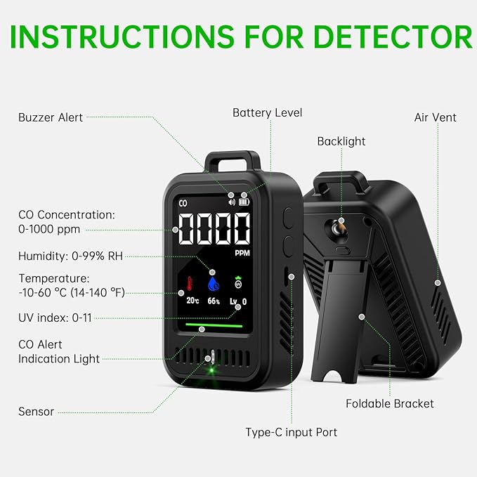 4-in-1 Travel CO Detector 220H Standby