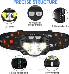 Rechargeable LED headlamp