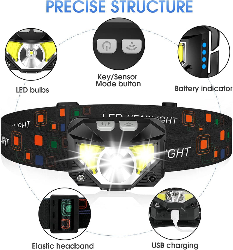 Rechargeable LED headlamp