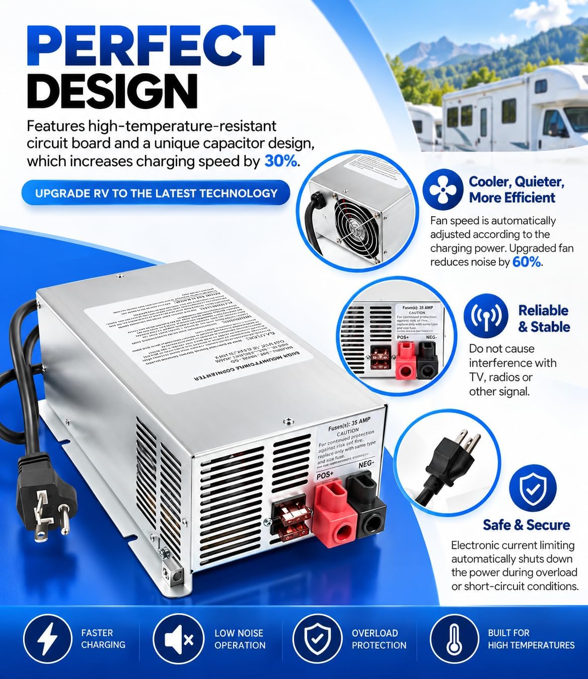 55 amp deck-mount RV converter charger