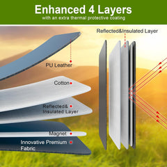 Magnetic RV door window shade