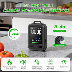 4-in-1 Travel CO Detector 220H Standby