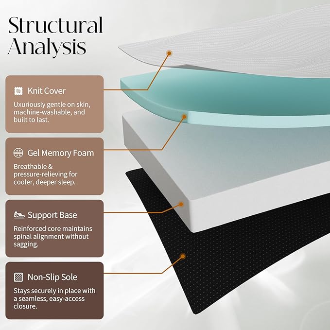 6" Tri-Fold Memory Foam Mattress Twin 75x38 Washable