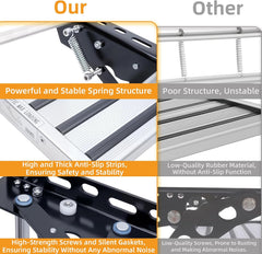 Manual RV step steel support plates
