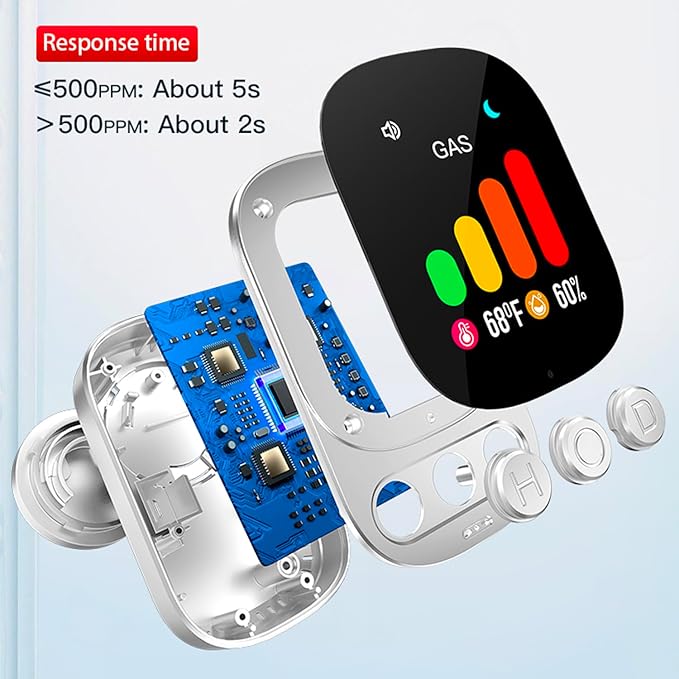 3-in-1 Combustible Gas Leak Detector Plug-In with Battery