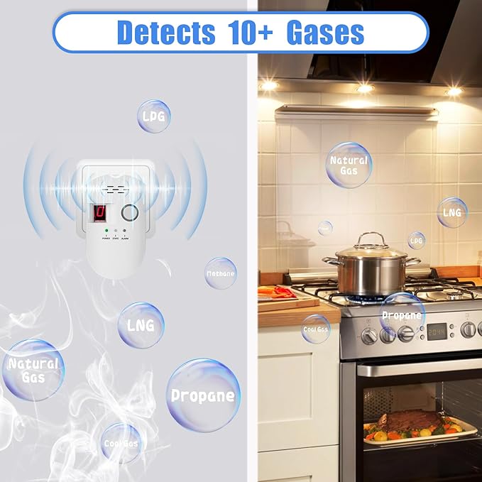 Natural Gas Leak Detector Plug-In for Home & RV