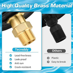 RV City Water Inlet with Brass Check Valve