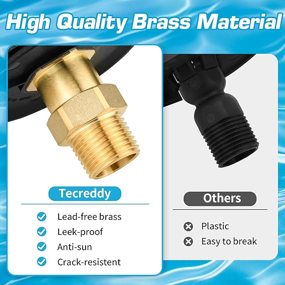RV City Water Inlet with Brass Check Valve
