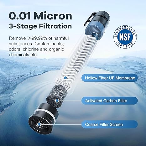 Water Filtration System with Transparent Window,Water Filter strow Survival for Outdoor & Camping Supplies | Ultralight, Portable, and Durable Emergency Water Purifier (1pc)