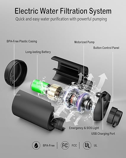 Dual 0.01 Micron Portable Water Purifier Backpacking