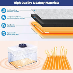 RV Water Tank Heating Pad 18"x12" 12V