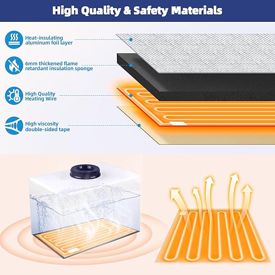 RV Water Tank Heating Pad 18"x12" 12V