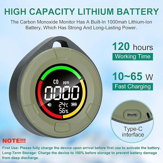 Mini 3-in-1 CO Detector Magnetic RV 120-140hr